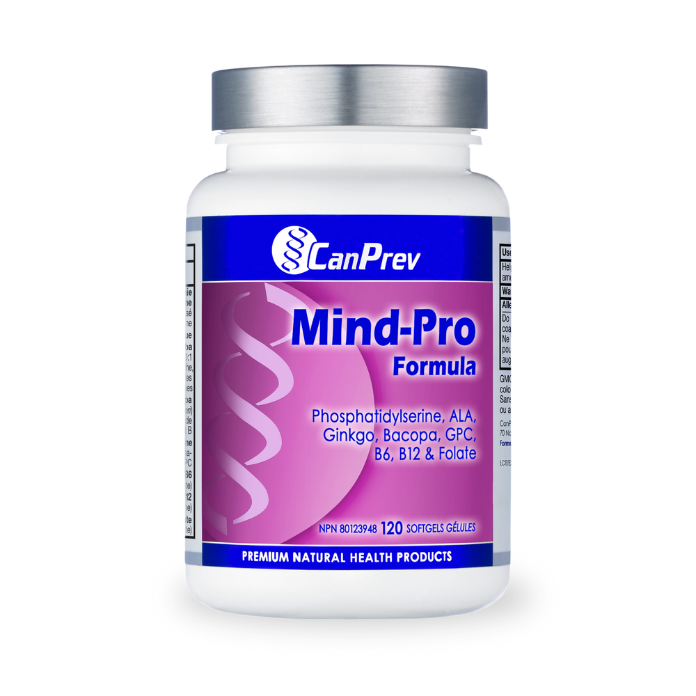Mind-Pro Formula Image
