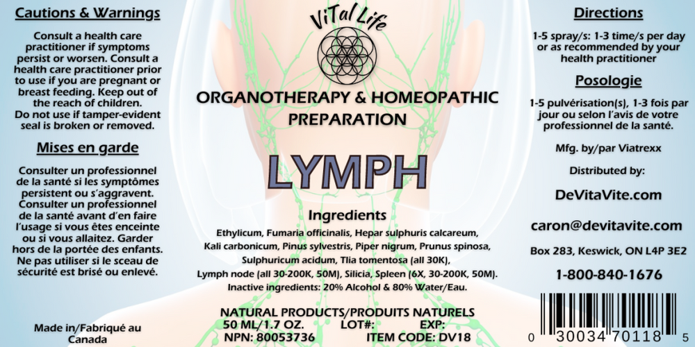 Lymph Image