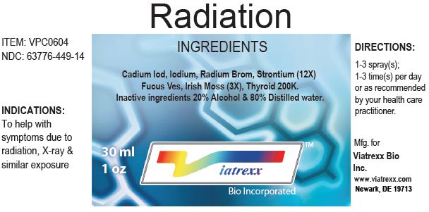Radiation Image