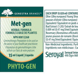 Met-gen image 2